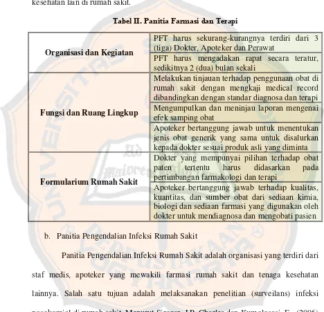 Tabel II. Panitia Farmasi dan Terapi 