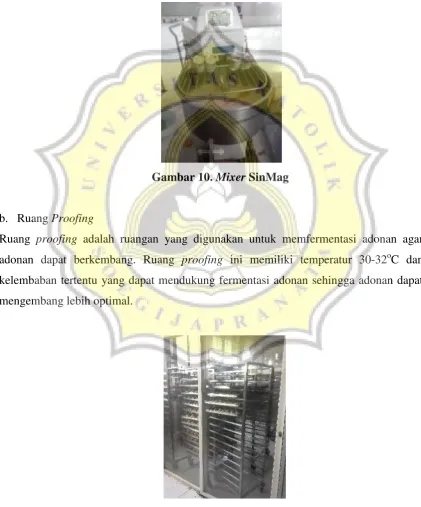 Gambar 10. Mixer SinMag 