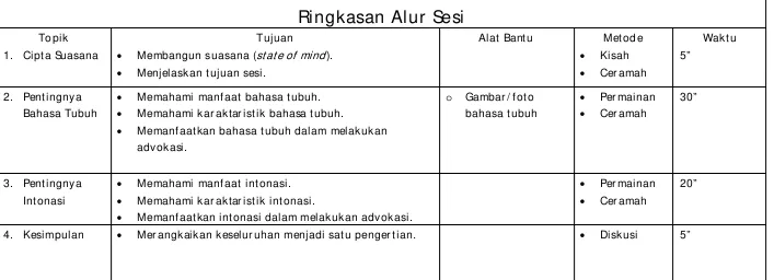Gambar / foto 