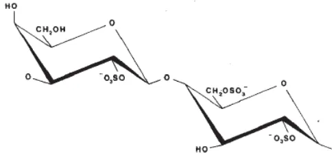 Gambar 2.1 Struktur lambda karagenan (D-galaktosa-2-sulfat D- galaktosa         2,6-disulfat) 