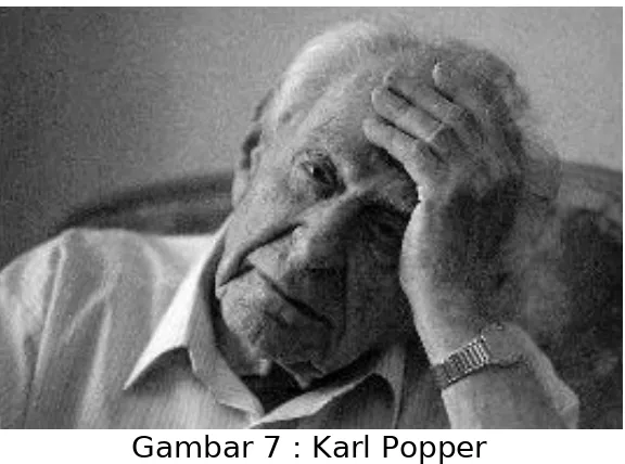 Gambar 7 : Karl Popper
