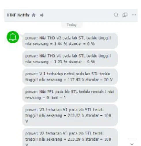 Gambar 16 Notifikasi yang masuk pada aplikasi Line