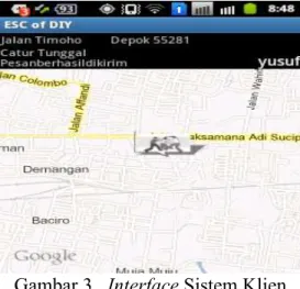 Gambar 4. Menu Set PIN user 