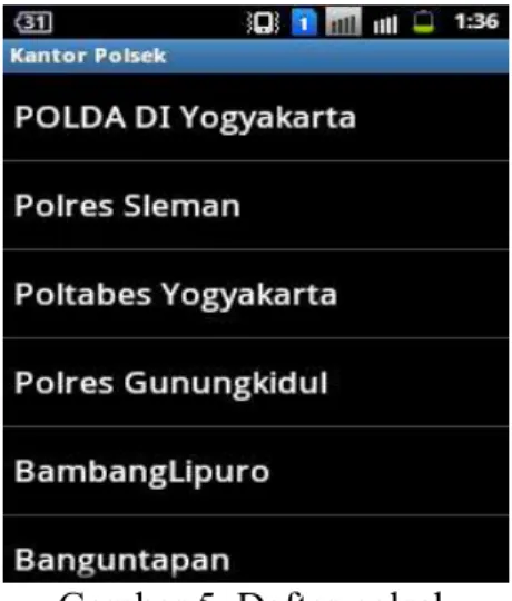 Gambar 6. Menu Bantuan 