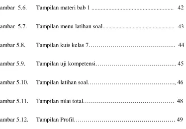 Gambar  5.6. 