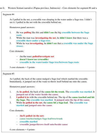Figure 6: Western Sentani narrative (Papua province, Indonesia) – Core elements for segment #4 and segment #5 