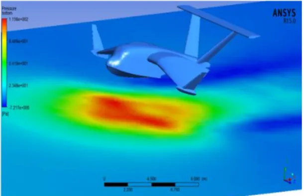 Table 1 The dimension of WISE-craft 8 seaters   configuration. 