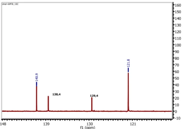 Gambar  3  .  Spektrum  IR  senyawa  hasil  isolasi 