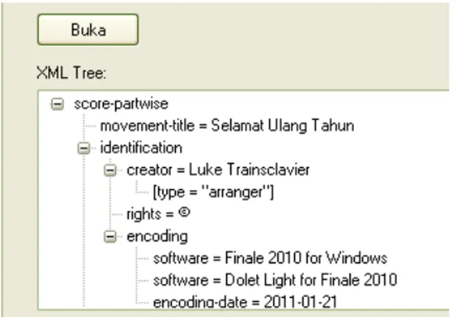 Gambar 3. TreeXML 