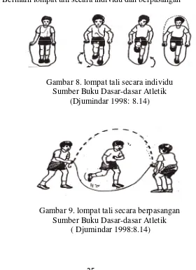 Gambar 9. lompat tali secara berpasanganSumber Buku Dasar-dasar Atletik( Djumindar 1998:8.14)