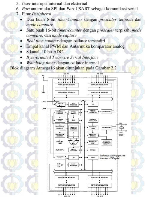 Gambar 2.2 Blok Diagram ATmega16 