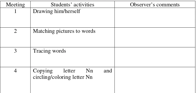 Table 3.4 : Students’ Evaluation Worksheet 