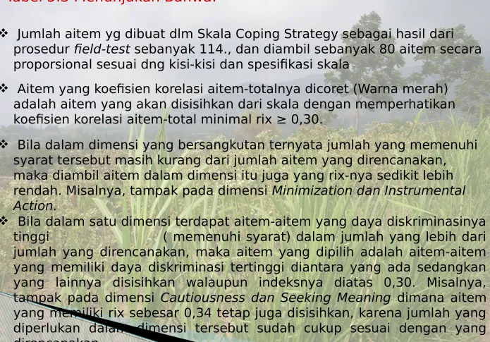 Tabel 5.3 Menunjukan Bahwa: