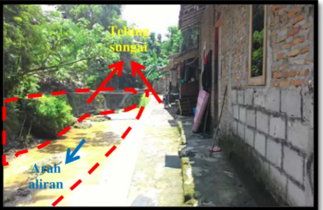 Gambar 6 Permukiman diatas tebing Sungai Code penggal  Banteng-Gondolayu DI Yogyakarta (Kel