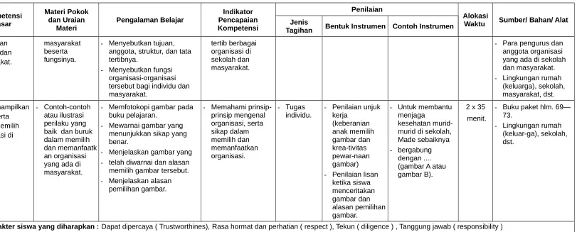 gambar dan Made sebaiknya 
