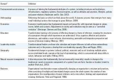 Table 9.1. Deﬁnitions of transformation from the social sciences