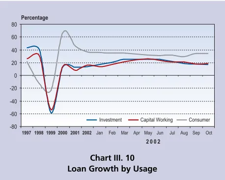 figure could rise and become the trigger for systemic risk,