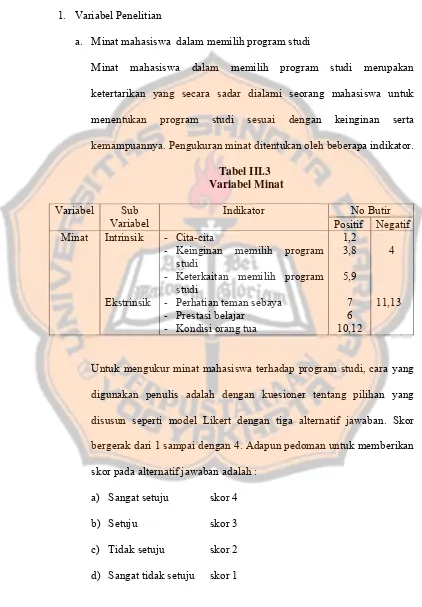 Tabel III.3 