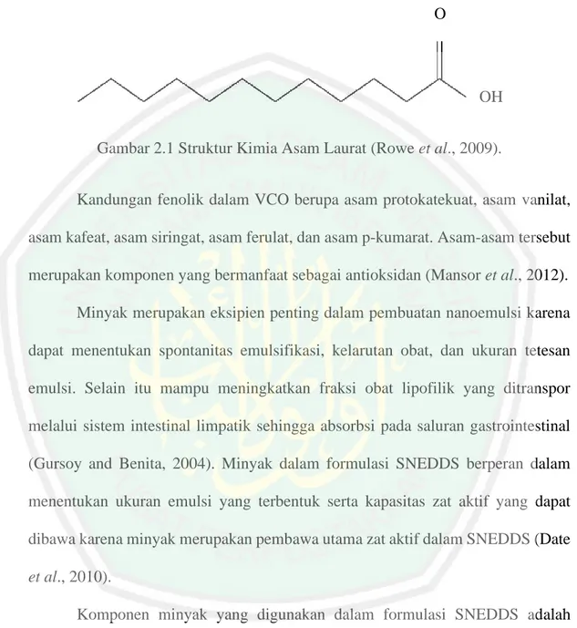 Gambar 2.1 Struktur Kimia Asam Laurat (Rowe et al., 2009). 