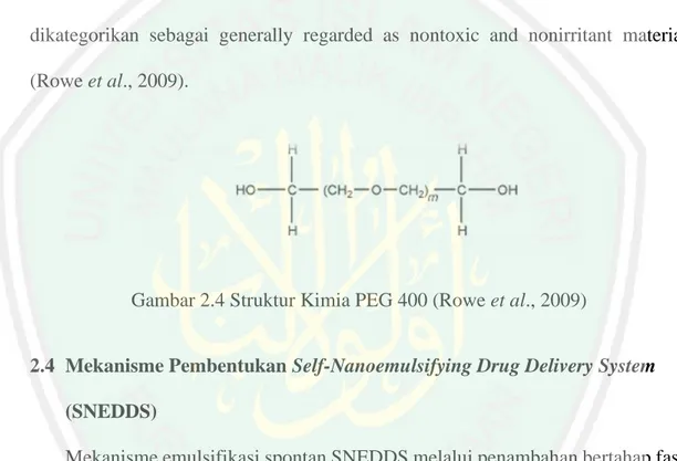 Gambar 2.4 Struktur Kimia PEG 400 (Rowe et al., 2009) 