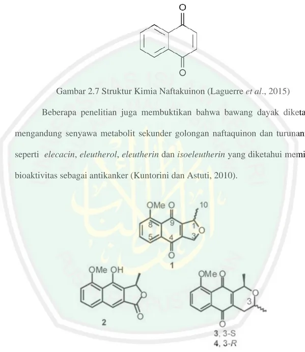 Gambar 2.7 Struktur Kimia Naftakuinon (Laguerre et al., 2015) 