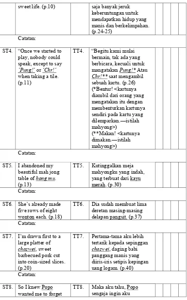 table of hong mu. 