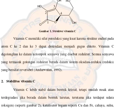 Gambar 1. Struktur vitamin C 