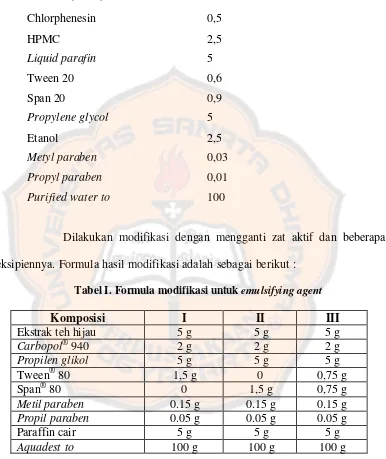 Tabel I. Formula modifikasi untuk emulsifying agent 