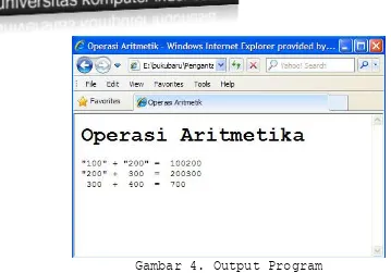 Gambar 4. Output Program 