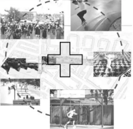 Gambar 2. Ilustrasi penggabungan program arsitektur.