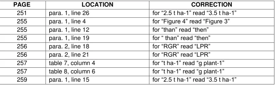 table 7, column 4 