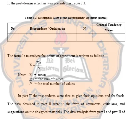 Table 3.3. Descriptive Data of the Respondents’ Opinions (Blank) 