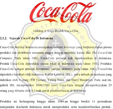 Gambar 2. Logo Produk Coca-Cola  