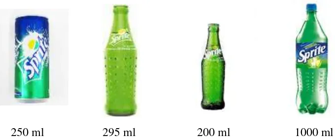 Gambar 6 Produk Sprite dengan berbagai ukuran kemasan (a) Kaleng 250 ml, (b) RGB 