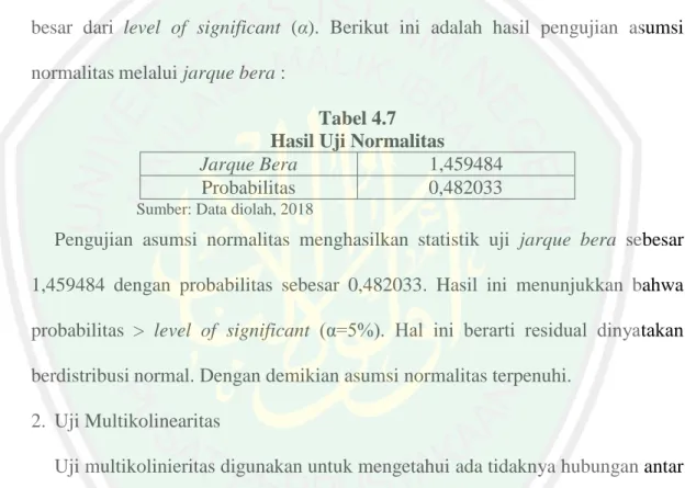 Tabel 4.7  Hasil Uji Normalitas 