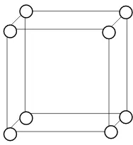 Gambar 2.9. Struktur kubus sederhana. 