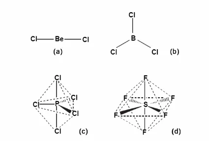 Gambar 4.1 Struktur beberapa senyawa anorganik khas: (a) linear BeCl2; (b) segitiga BCl3; (c) segitiga bipiramid PCl5; (d) oktahedron SF6