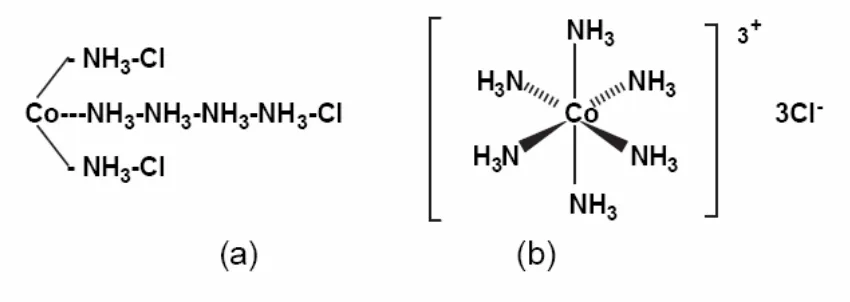 Gambar 3.4 Dua struktur yang diusulkan untuk garam luteo.  