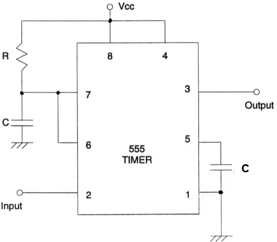 Gambar 2.16 Rangkaian Multivibrator Monostabil 