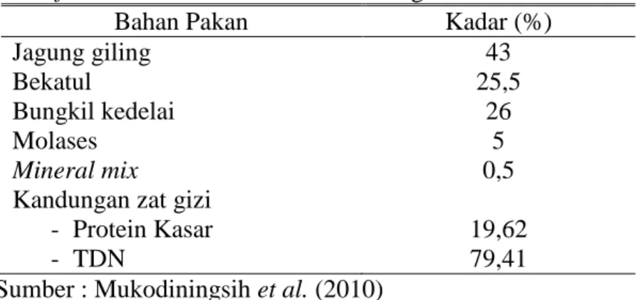 Tabel 1. Formula Calf starter Berdasarkan Bahan Kering 