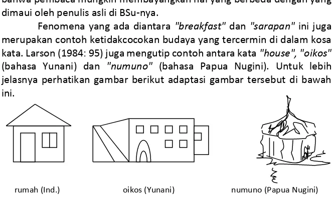 Gambar 5.1 Bentuk rumah khas Indonesia, Yunani, dan Papaua Nugini 