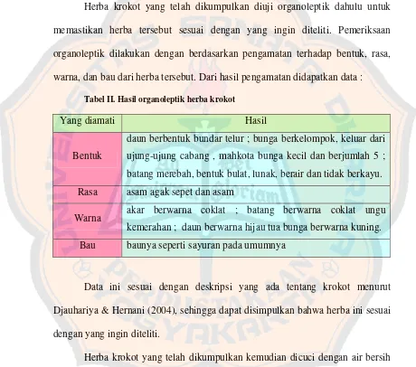 Tabel II. Hasil organoleptik herba krokot 