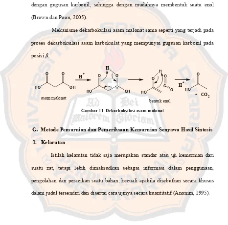 Gambar 11. Dekarboksilasi asam malonat 
