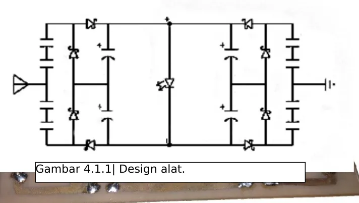Gambar 4.1.1| Design alat.