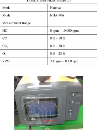 Gambar 3: Skema Penelitian (1) mesin uji (2) water break  dynamometer (3) exhaust gas analyzer (4) digital  thermometer (5) pengatur tekanan air pada  dynamometer (6) torque meter (7) blower 