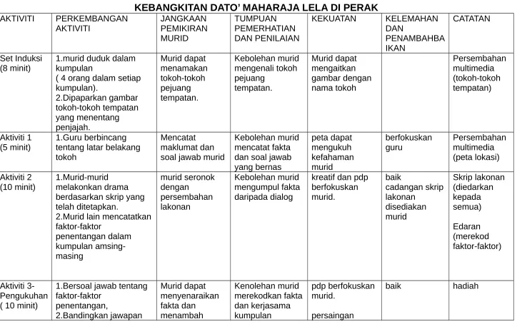 gambar dengan 
