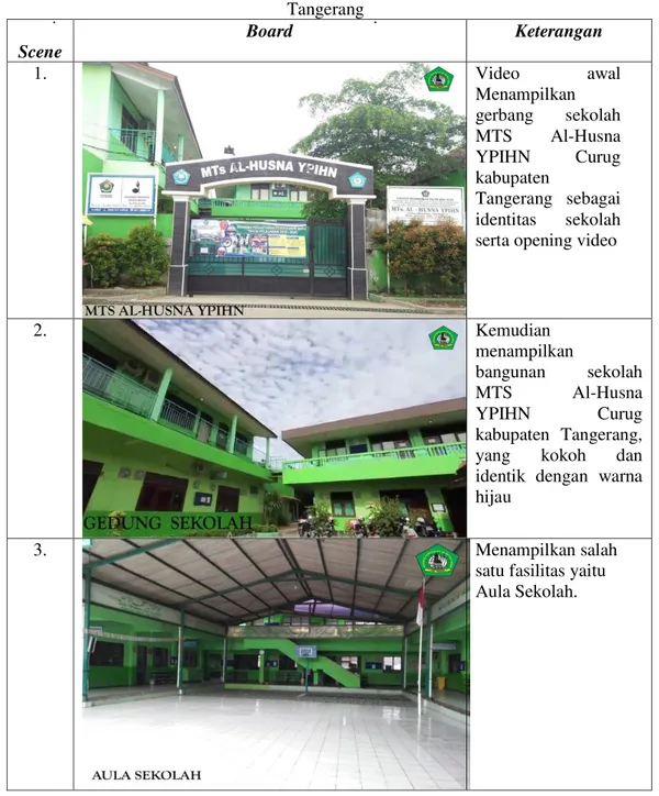 Tabel 2. Tampilan Video Profile MTS Al-Husna YPIHN Curug kabupaten  Tangerang  Scene  Board  Keterangan  1