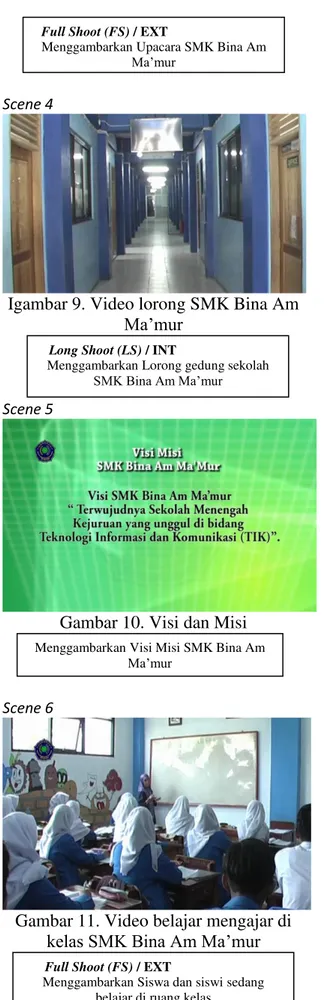 Gambar 11. Video belajar mengajar di  kelas SMK Bina Am Ma’mur 