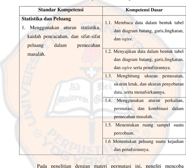 Tabel 2.2. Standar Kompetensi dan Kompetensi Dasar Standar Kompetensi Kompetensi Dasar 