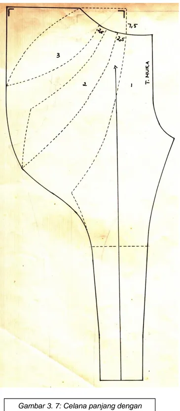 Gambar 3. 7: Celana panjang dengan  draperi samping 